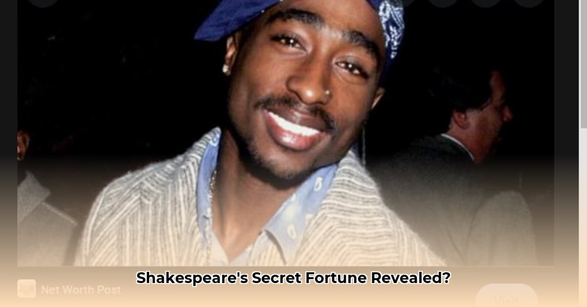 net-worth-of-william-shakespeare